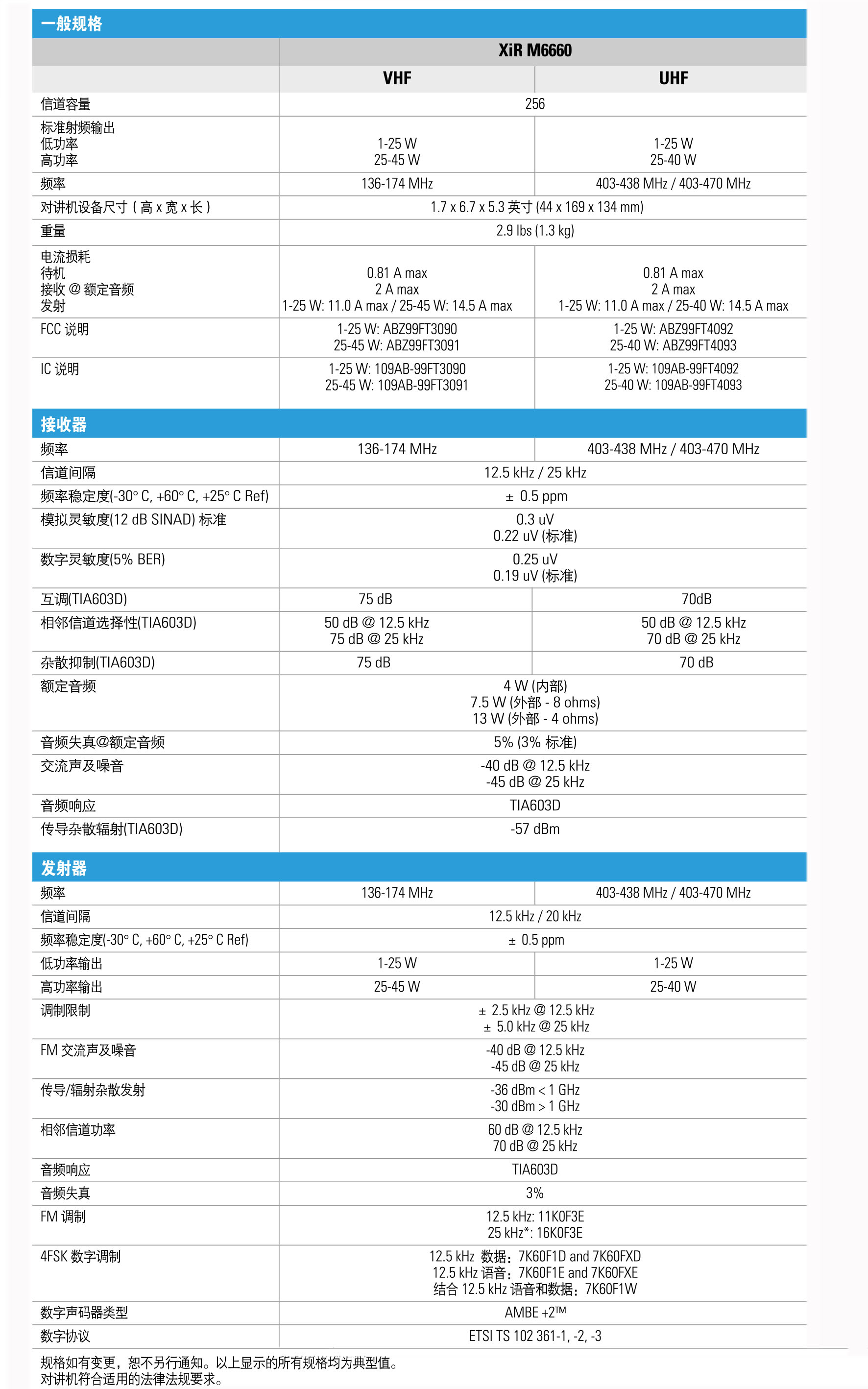 M6660彩页及技术参数-3.jpg