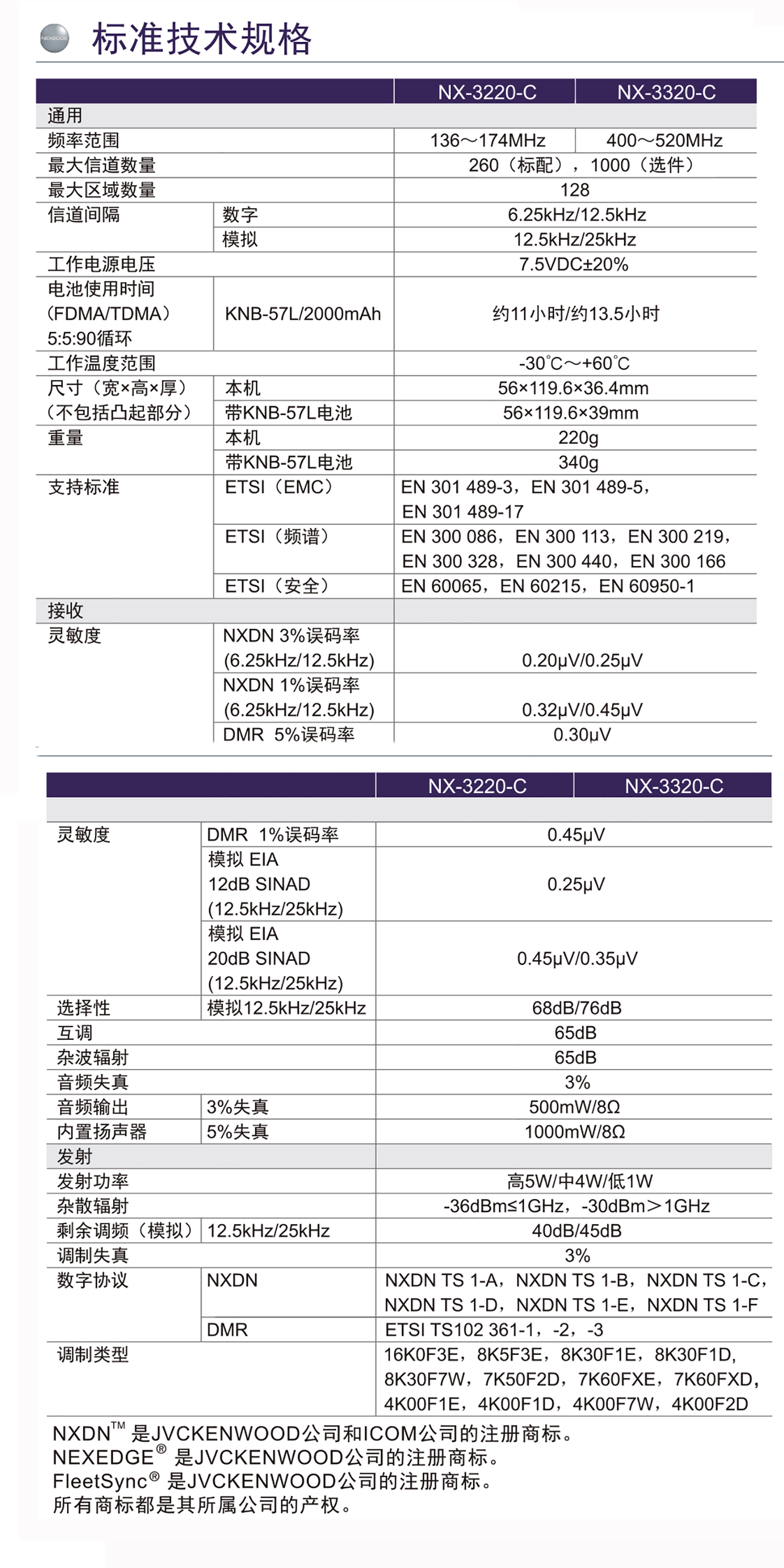 NX-3220-C-3320-Cｲﾊﾒｳ-ｶｨ-2.png